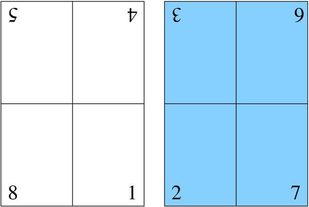 schema di un foglio piegato in quattro