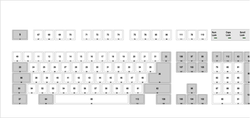 xkbprint -color -label code :0