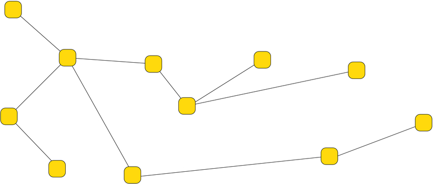 Topologia di rete ad albero