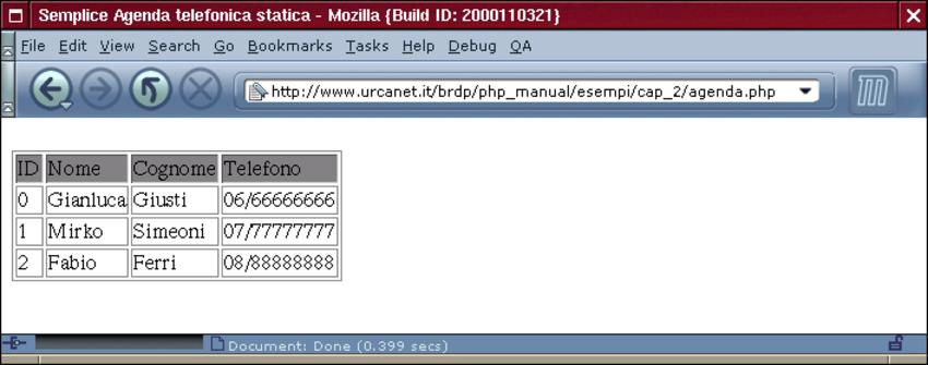 figure/brdp_rubrica_telefonica