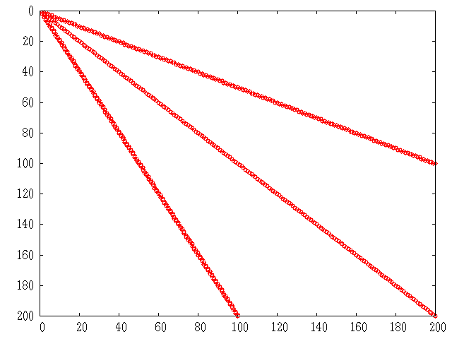 spmatrix.png