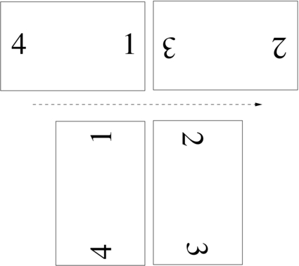 sequenza stampa quattro facciate su foglio normale duplex
